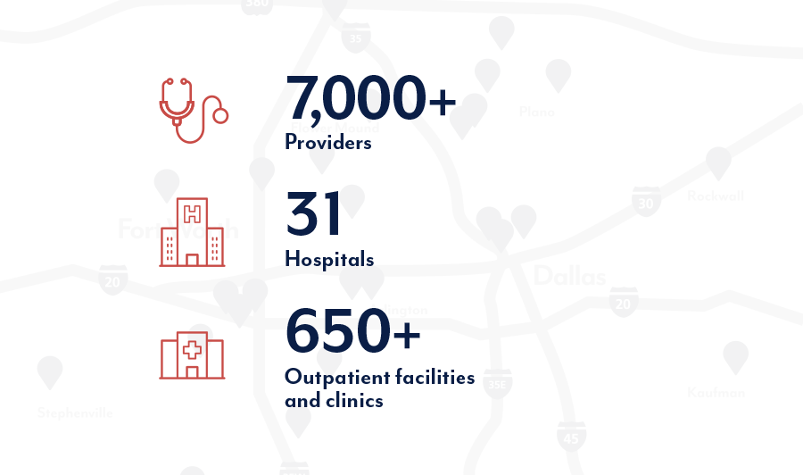 SWHR is a clinically integrated network of more than 7,000 providers, 31 hospitals and more than 650 outpatient facilities and clinics