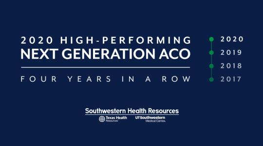 2020 High-performing Next Generation ACO